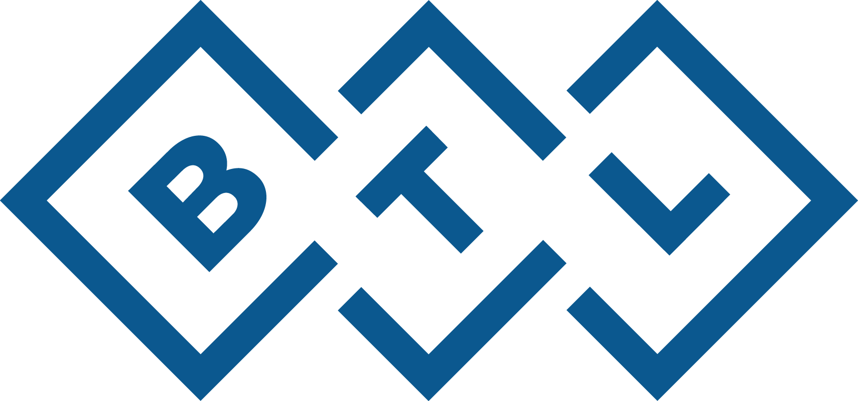 BTL
